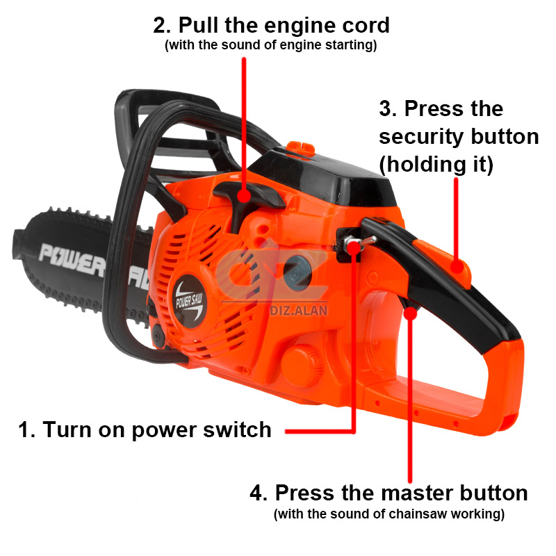 Kids Tools Power Chainsaws Ele - Games Garden Party review and price